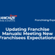 Updating Franchise Manuals