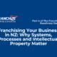 Franchising Your Business with processes